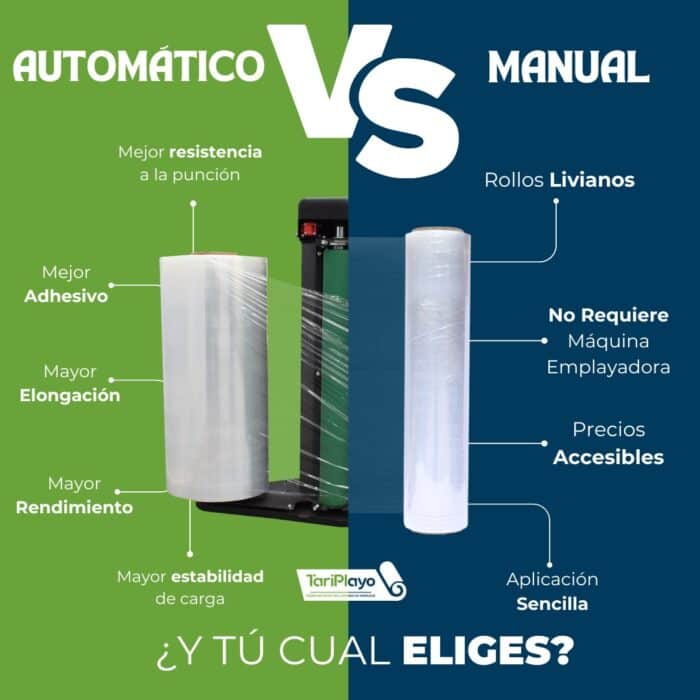 beneficios emplayado manual vs emplaaydoras industriales