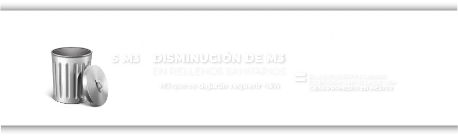 disminucion de m3